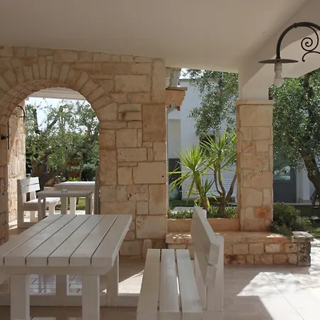 La Linea Dell'orizzonte Aparthotel Alberobello