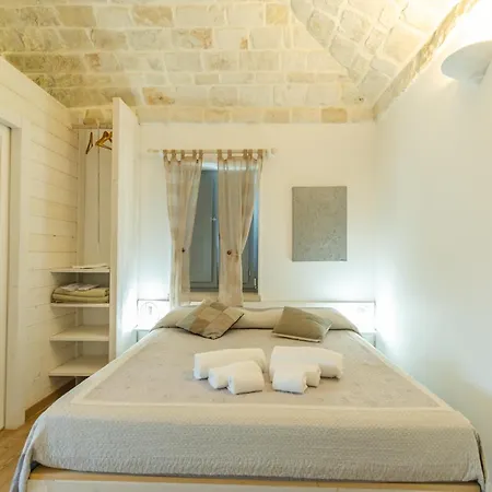 La Linea Dell'orizzonte Alberobello